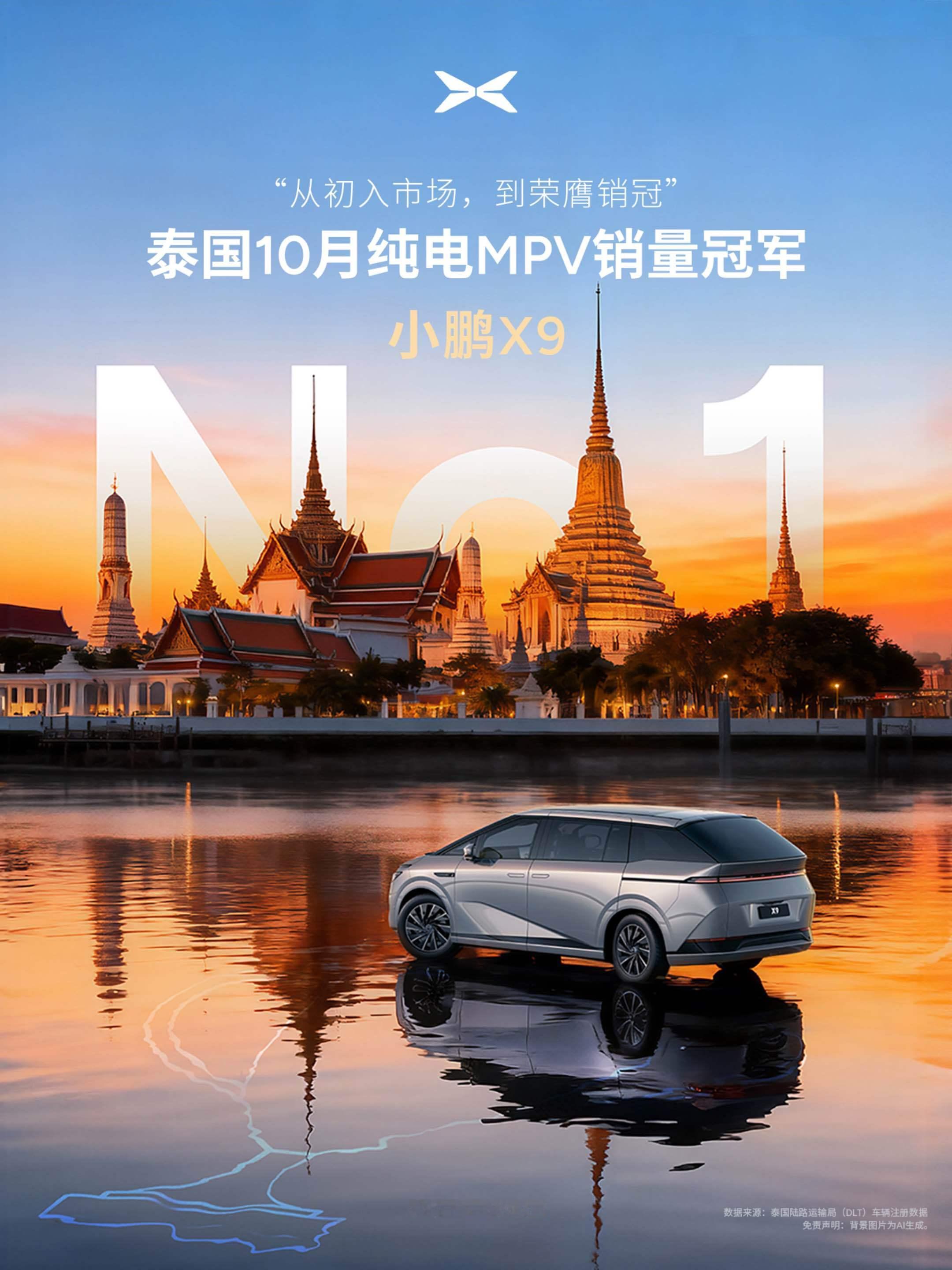 蝉联销冠，实力延续 ！据泰国陆路运输局DLT车辆上牌数据显示，小鹏X9继荣登泰国