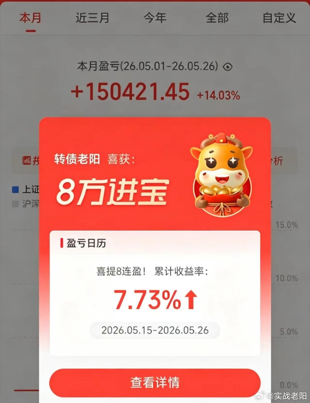 今天猥琐发育上午成功躲过了大跌，下午也成功规避了尾盘上涨。明天可以开启进攻模式了