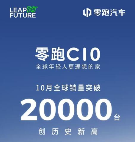 不得不说零跑汽车越来越懂市场，懂用户的需求，产品爆款不断，10月销量超7万辆，再