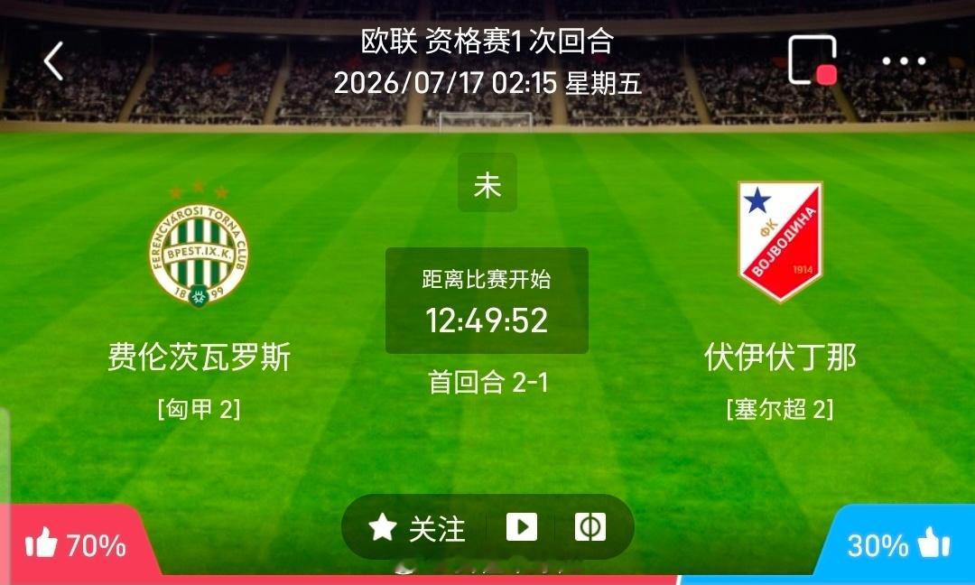 【足球】周四203欧罗巴资格赛方向：费伦茨瓦罗斯vs伏伊伏丁那欧罗巴：费伦茨瓦罗