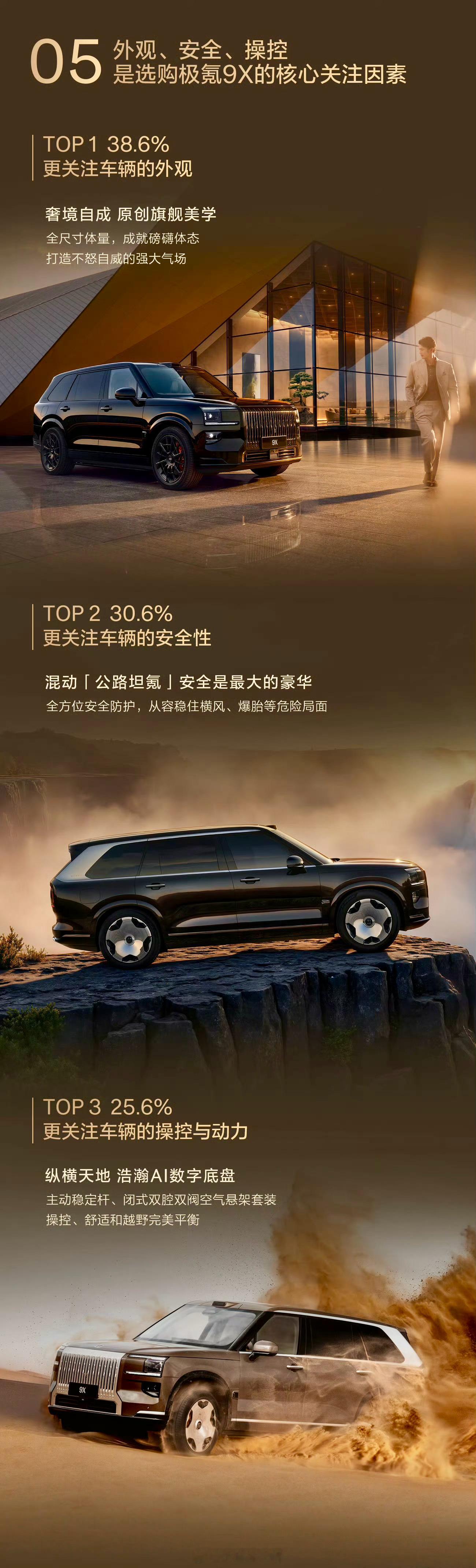 极氪9X2026年1到7月，极氪9X直接拿下50万以上车型销量第一，累计交付超7