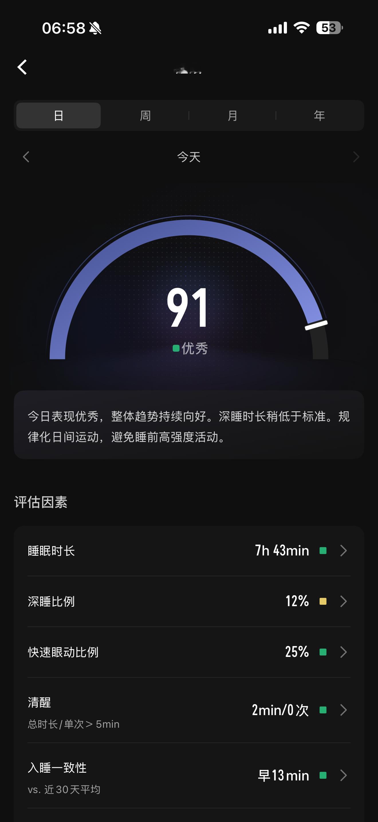 最近的睡眠质量不错就是深睡比例低了点但对我来说 已经很好了 