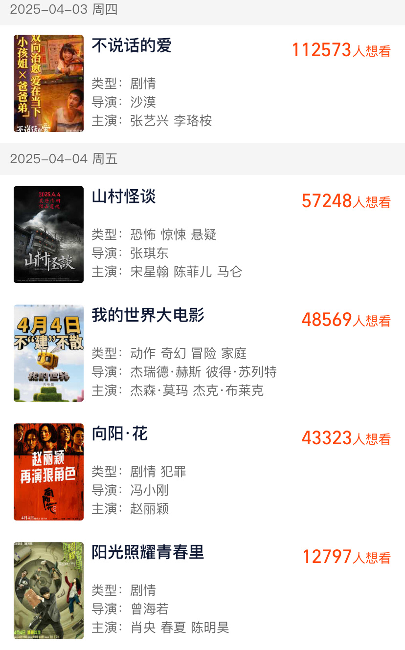 今年的清明档期上映电影接近十部新片，其中有电影《不说话的爱》、《我的世界大电影》
