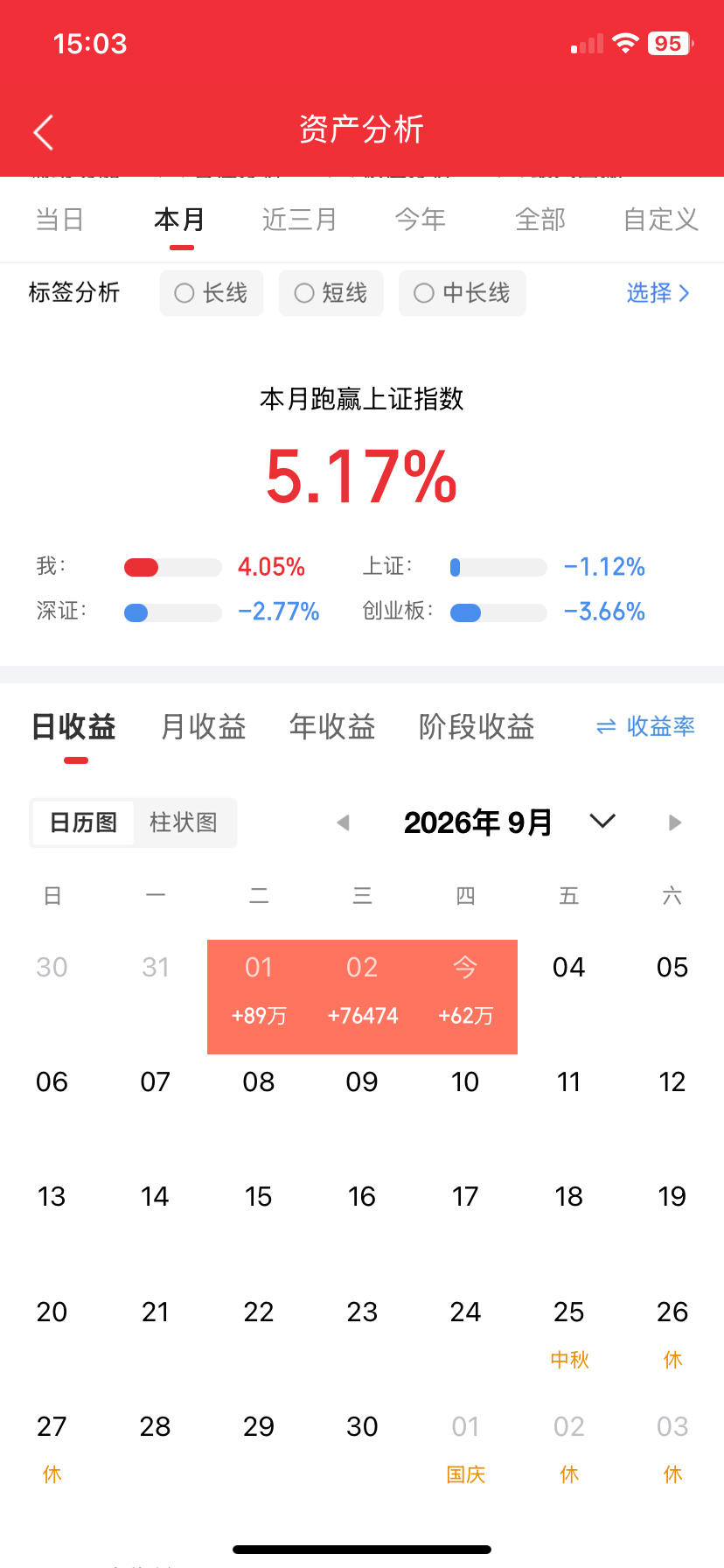 夜深了，创新药突发大利好！医保谈判“开锣”倒计时，商保入场有望再次点燃创新药……