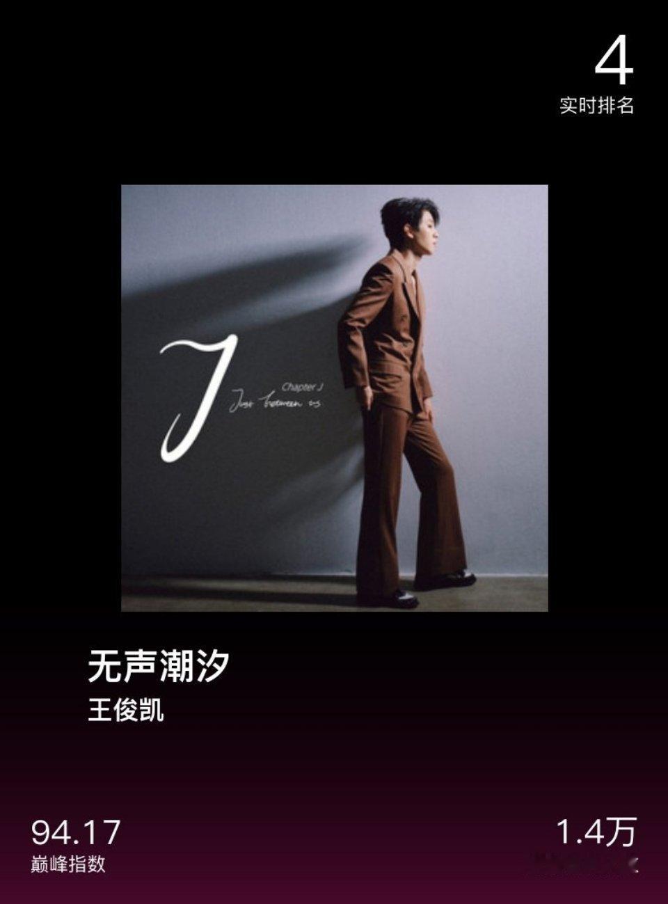 王俊凯首张同名专辑WJK 分享音乐卡片  