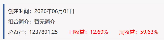 模拟3，本月59%，今日12.6，和我下午预判的一样。 