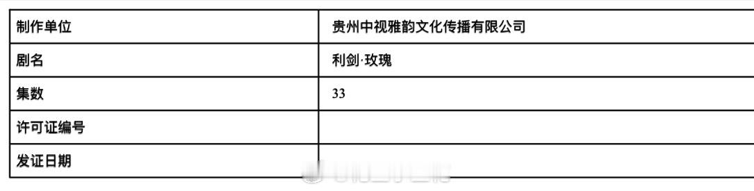 利剑玫瑰过审了，集数还增加了，期待早日播出[打call] 