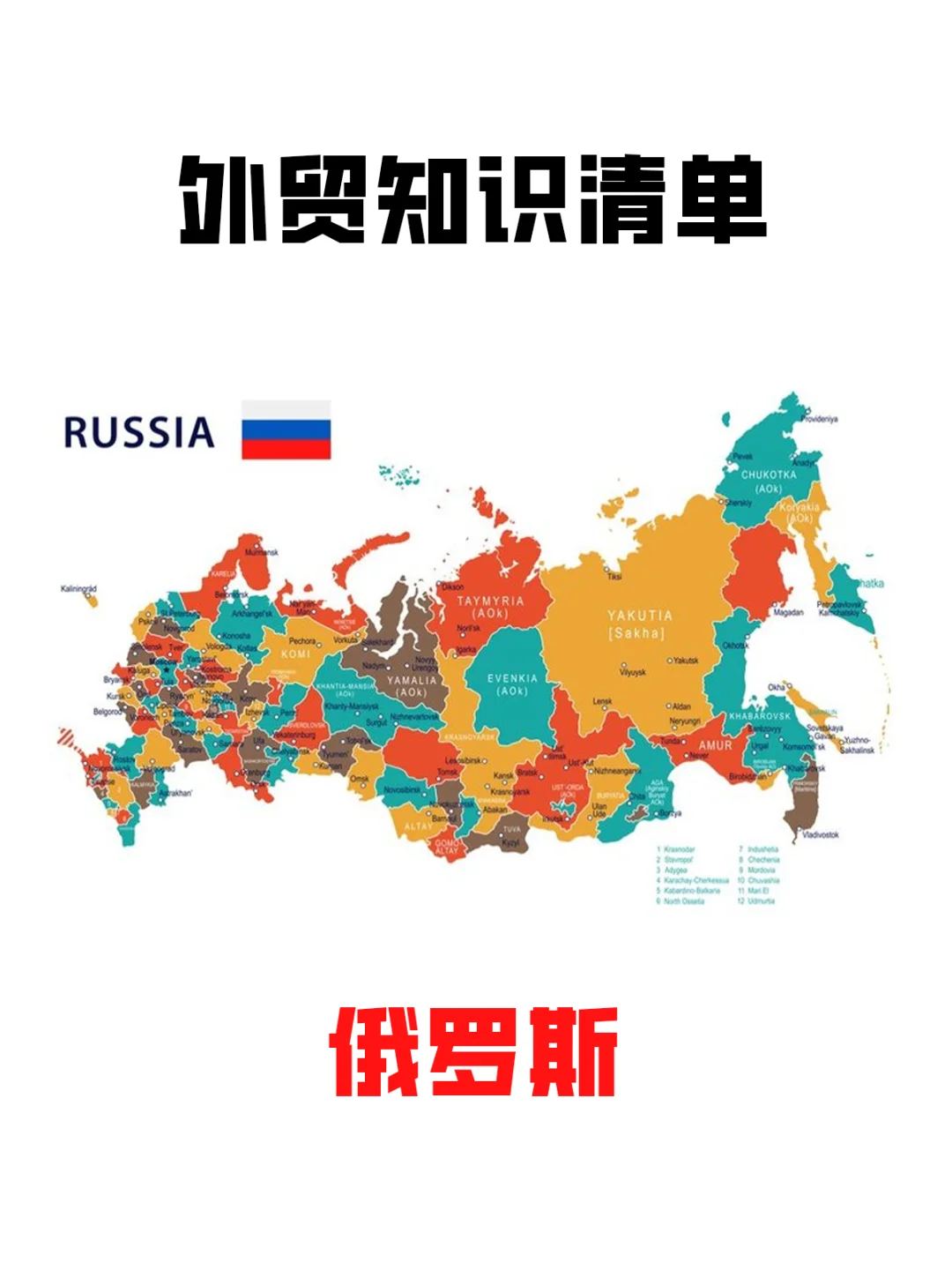 一次性讲清俄罗斯外贸知识