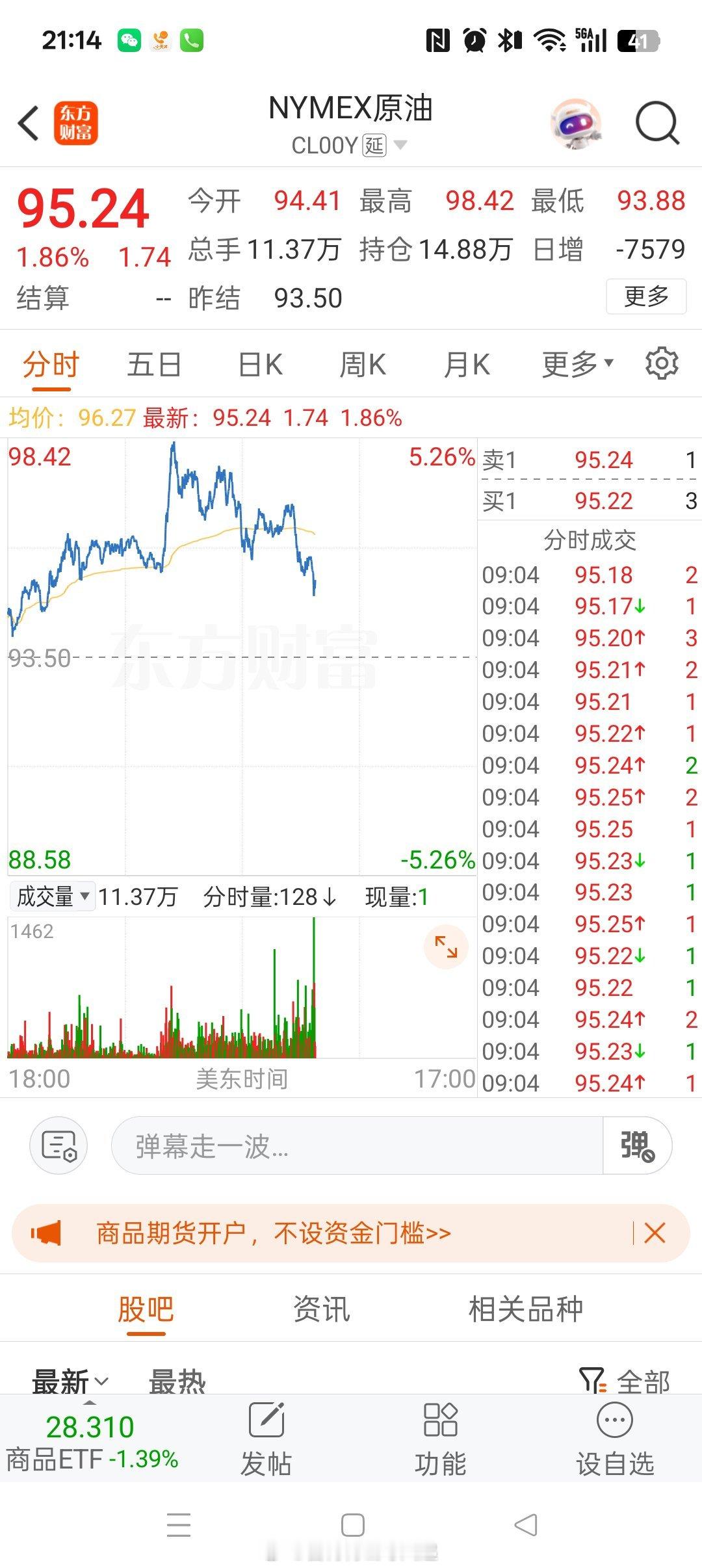 原油 资本是有国界的，今天上午我们本来涨得好好的，外资不明不白拉原油，国内软骨头