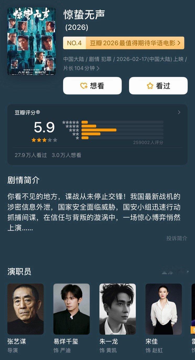 春节档上映的张艺谋执导电影《惊蛰无声》自从上了流媒体后，评分直接掉到6分以下。如