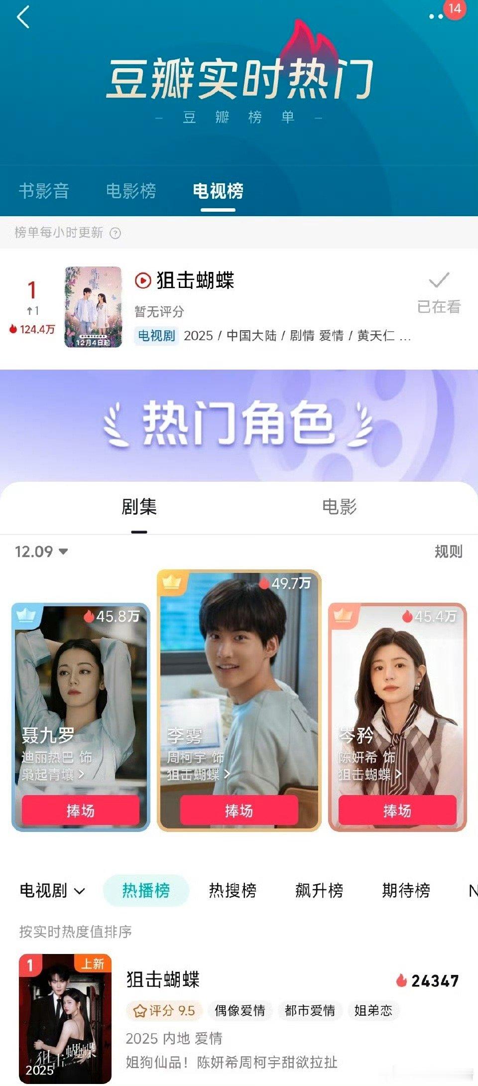 年初年末的黑马都是周柯宇 用作品说话，是“黑马”最好的注解。周柯宇在年初和年末带