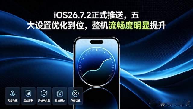 iOS26.7.2正式推送，五大设置优化到位，整机流畅度明显提升