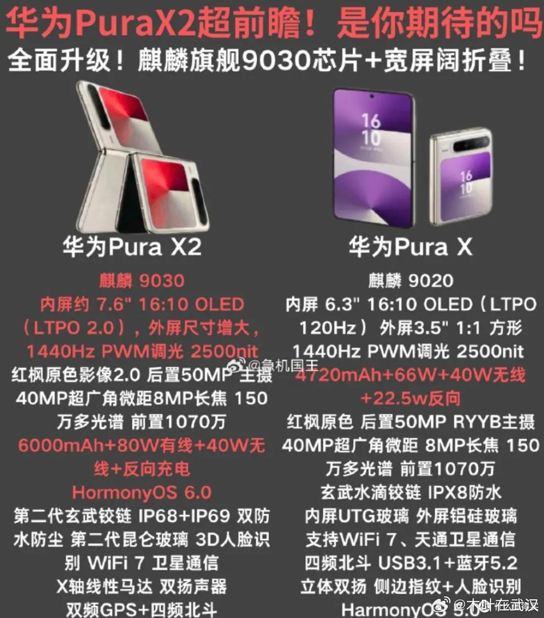 华为麒麟2026功耗降41%华为这波功耗砍41%,SoC赛道核弹级突破。制程、架