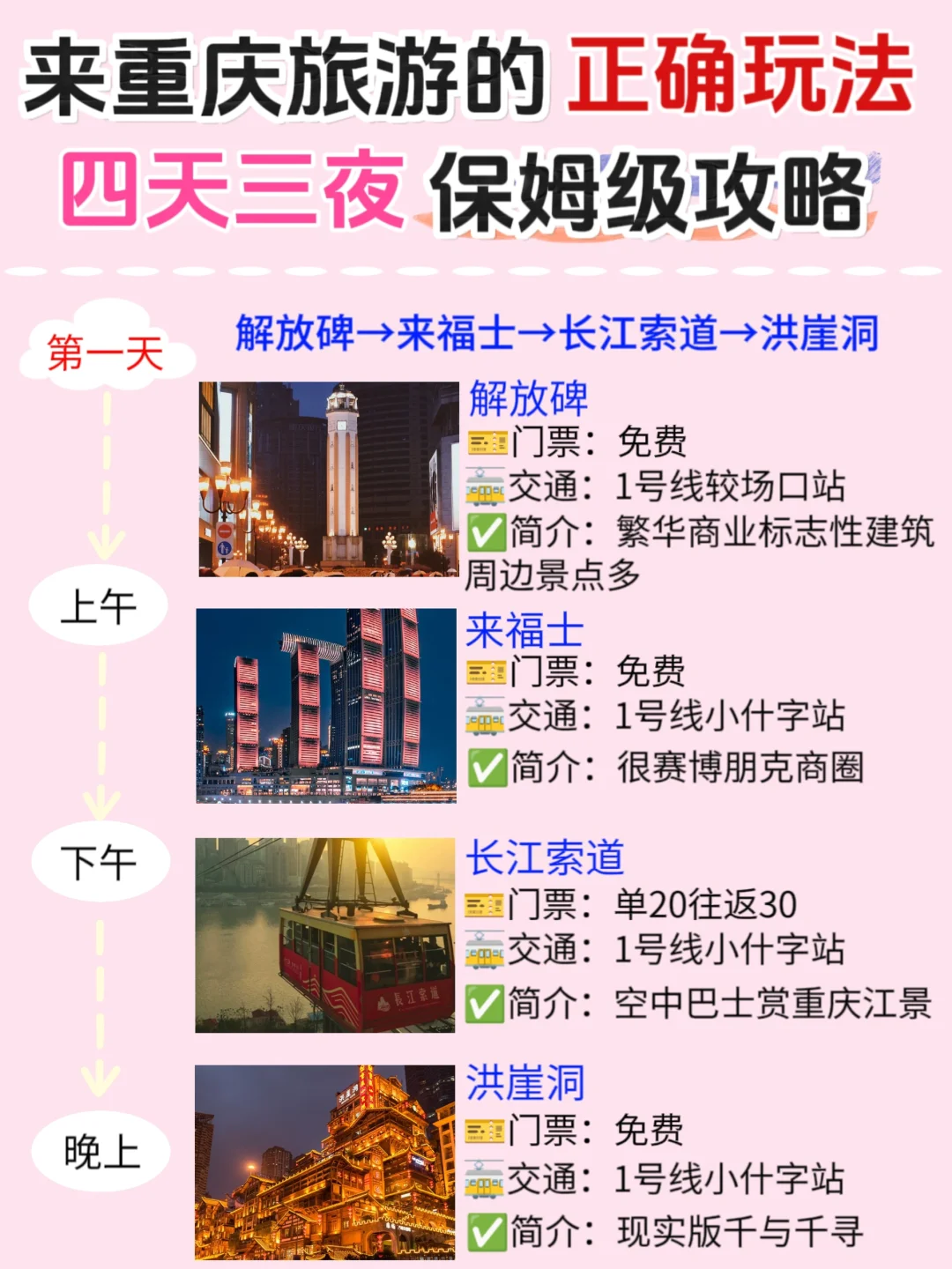 暑假来重庆的正确玩法🔥四天三夜1k搞定