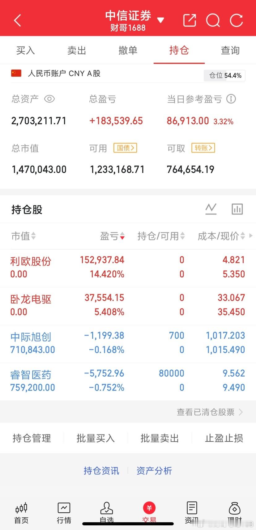 跟随财神的恭喜各位稳稳吃上大肉