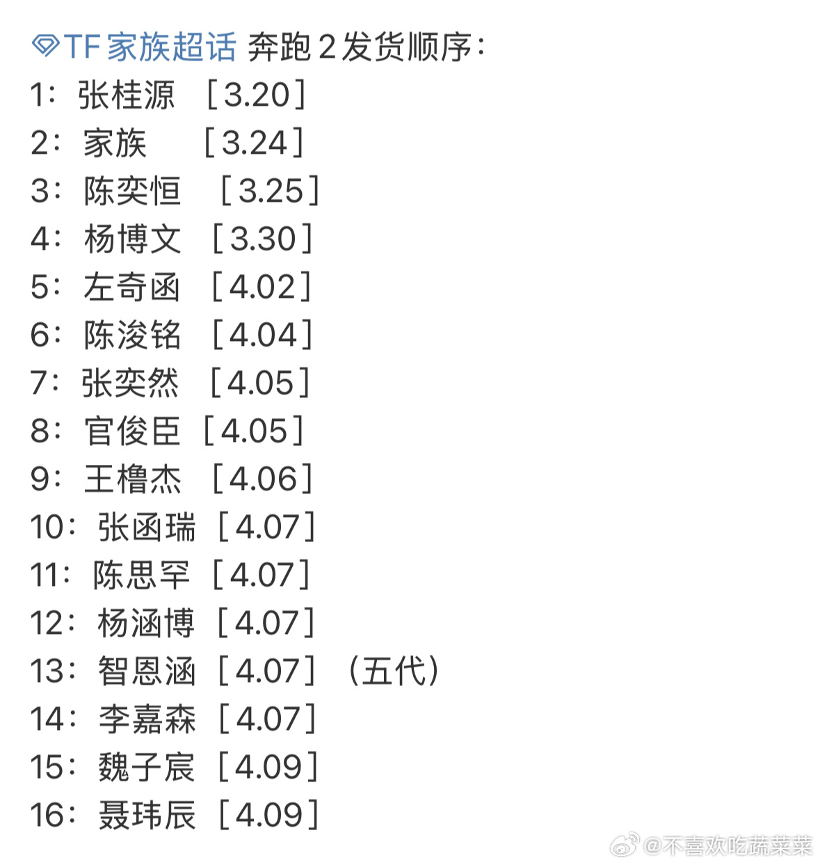 tg 奔跑2发货顺序 ​​​