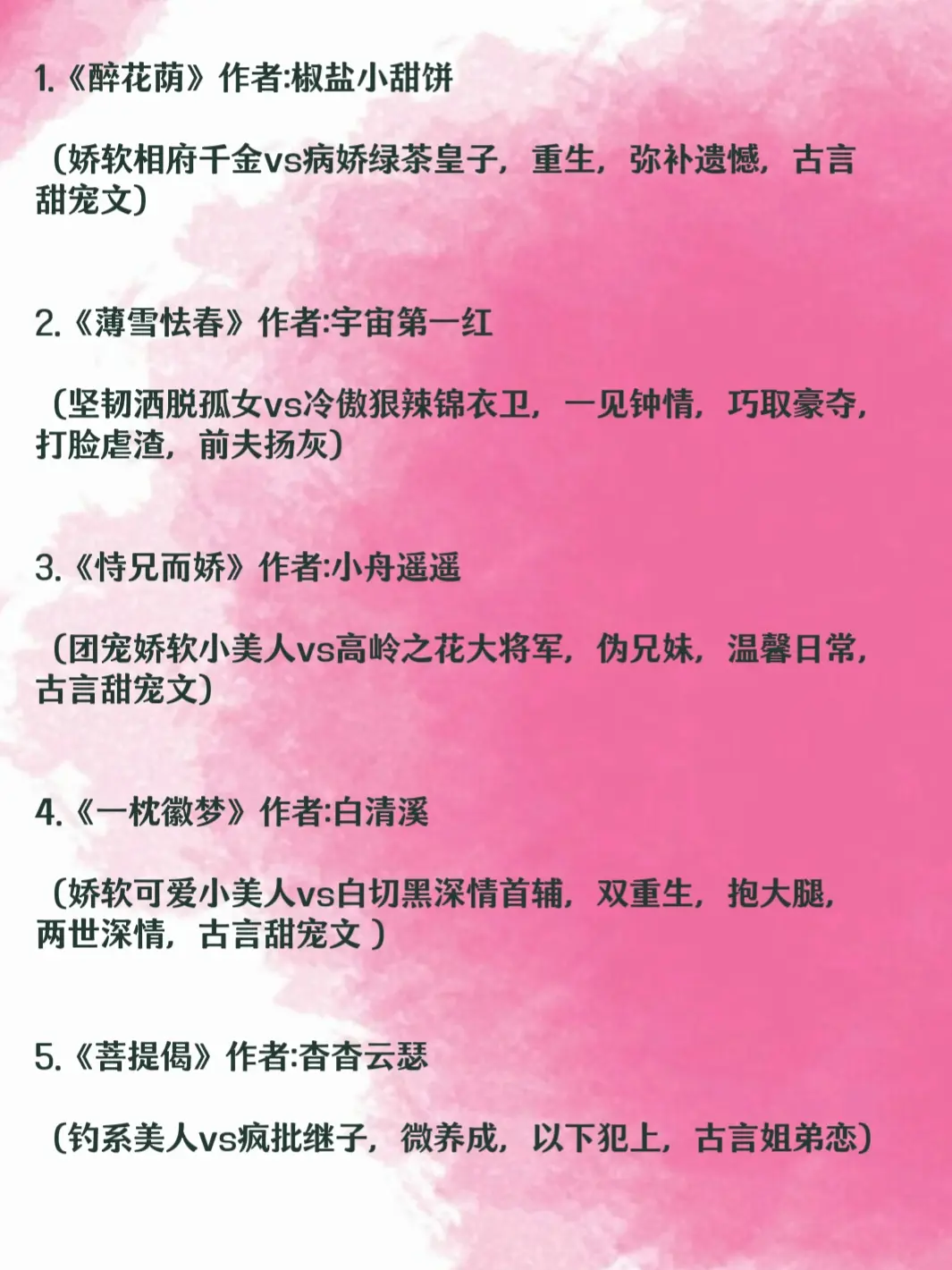 古言甜宠文合集，周末看点小甜饼来补充能量吧