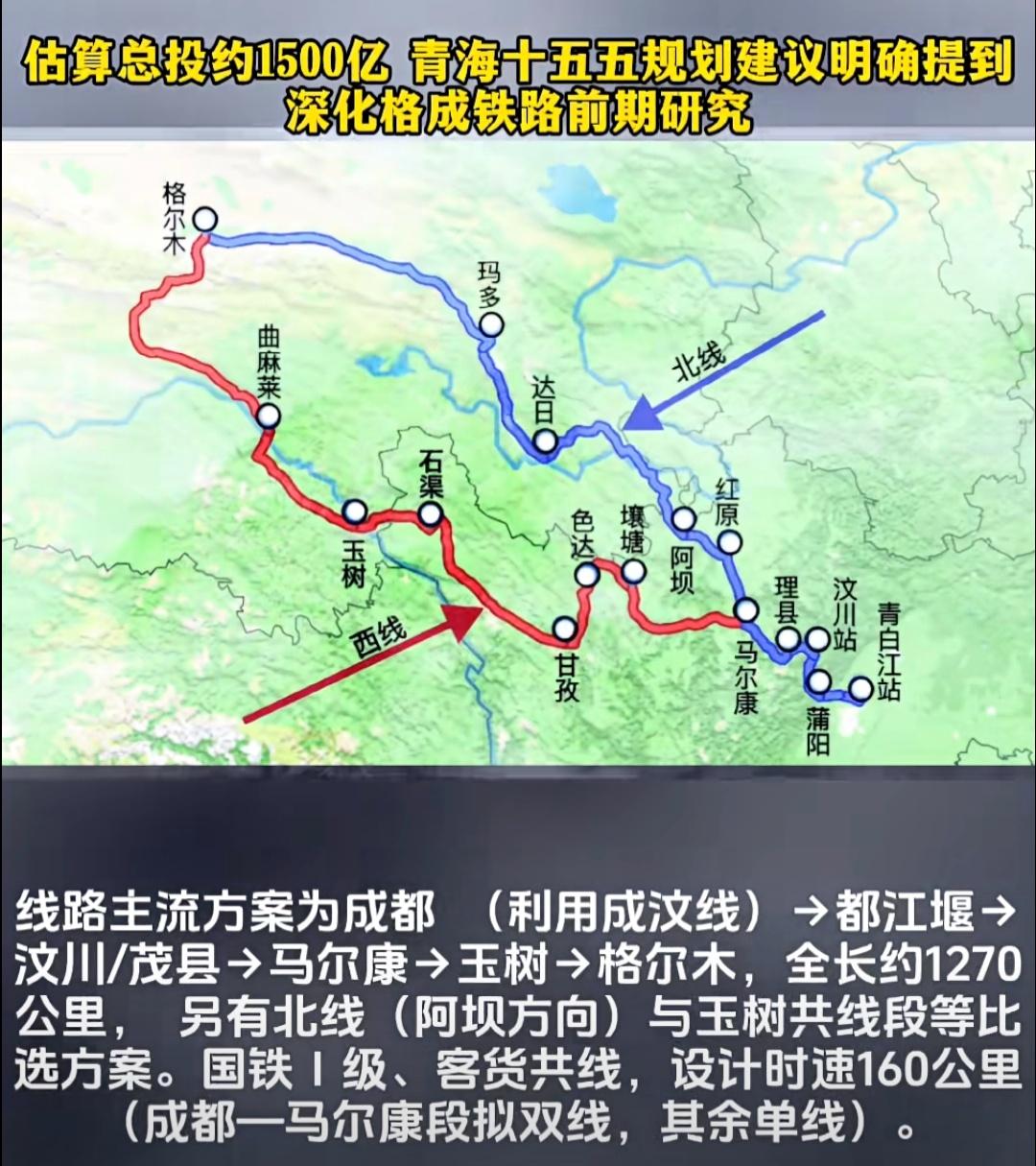 成格铁路还有南北线之分，基本上都是在马尔康分线走阿坝或者走玉树两条线路，成格铁路