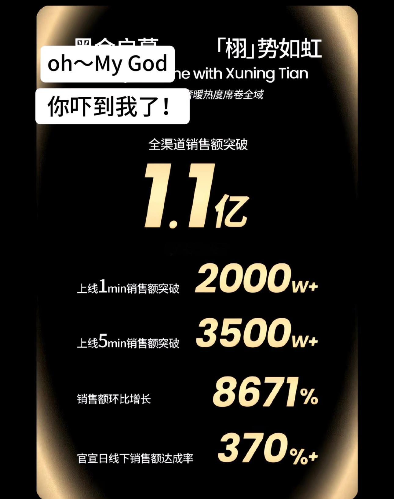 新人考古，被田栩宁和柠檬水的实力吓到了