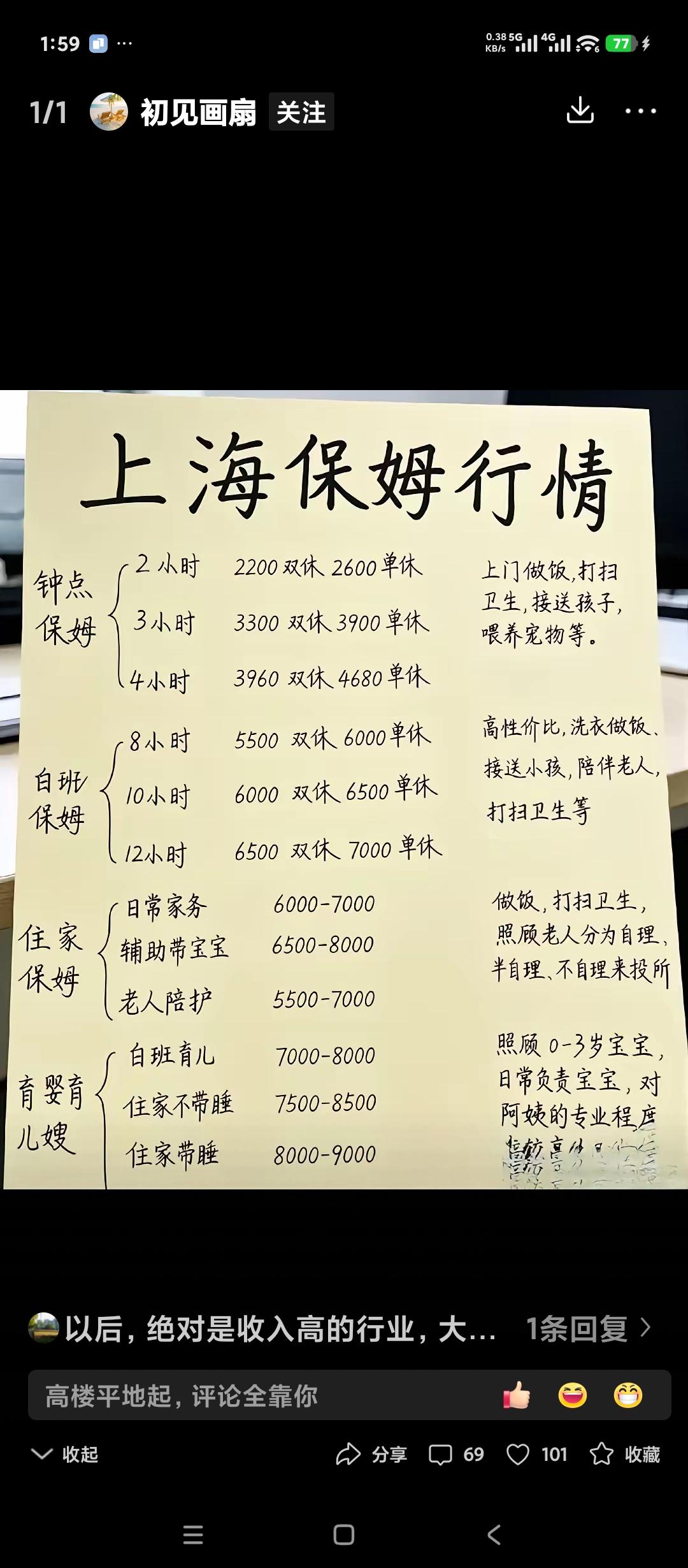 山东淄博家政保姆行情是怎样的呢？
问了一下。最大的一家叫千禧家政。
白天8小时的