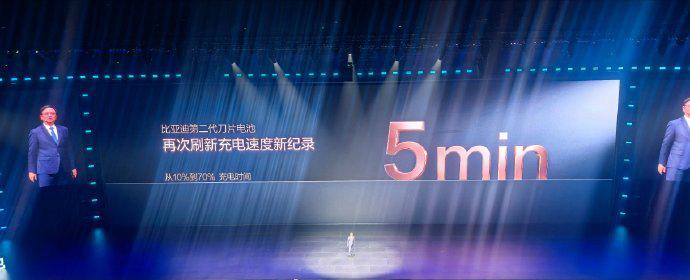 从10%-70%只需要4分钟；
从10%-97%只需要9分钟；
这已经打破了过往