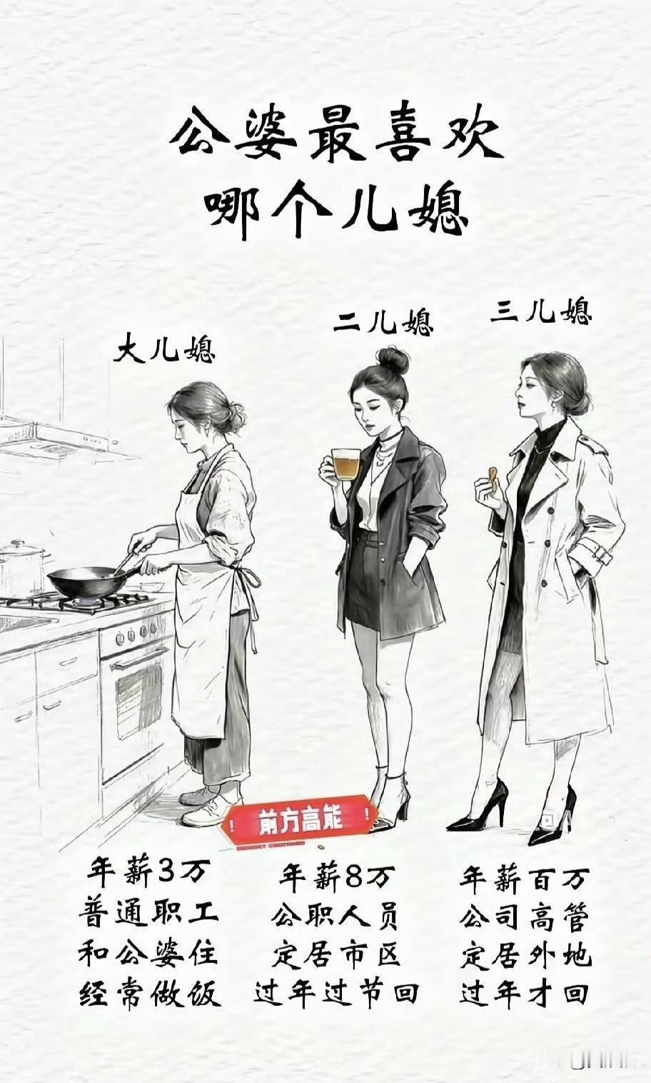 你觉得会喜欢谁呢？