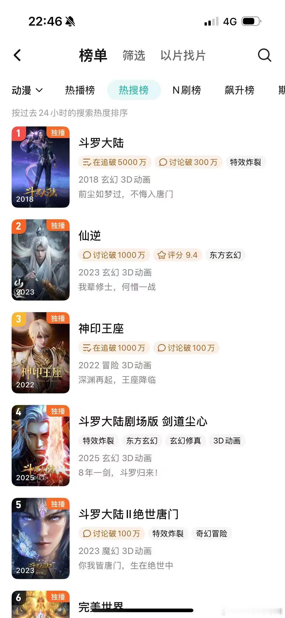 斗罗1天生就是当1的料斗罗剧场版太能打！这帮平均年龄70+的老男人，在大武台上照