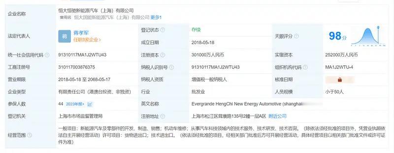 【恒大恒驰汽车上海公司被强执1.4亿 存45条被执行人信息】日前，我们从天眼查获