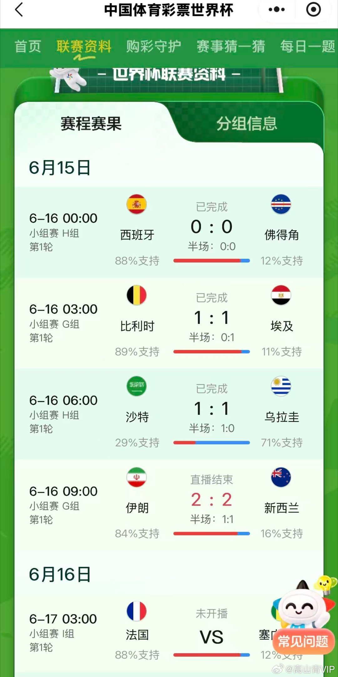 这届世界杯不是冷门是邪门足球世界杯足球话题