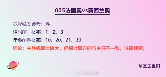 #李小双怒斥中国体操教练组#继早场奥运男足 晚场欧冠继续冲！奥运男足 法国奥vs