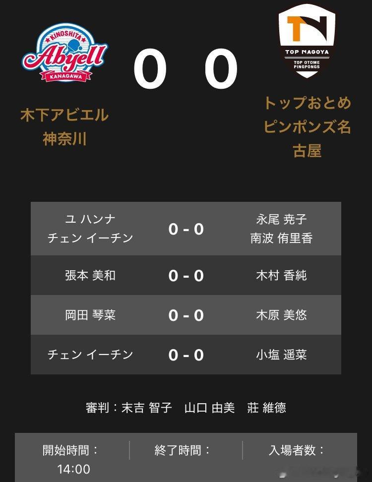 T联赛 14:00 木下神奈川🆚名古屋 对阵表柳韩娜/郑怡静🆚永尾尭子/南波