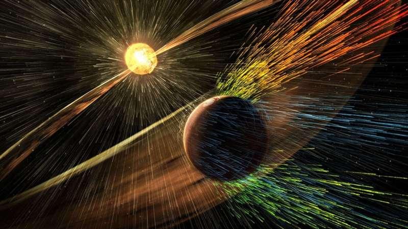 【火星没有全球磁场，为何还能看到极光？科学揭示：它造了一个“微缩版地球”】

很