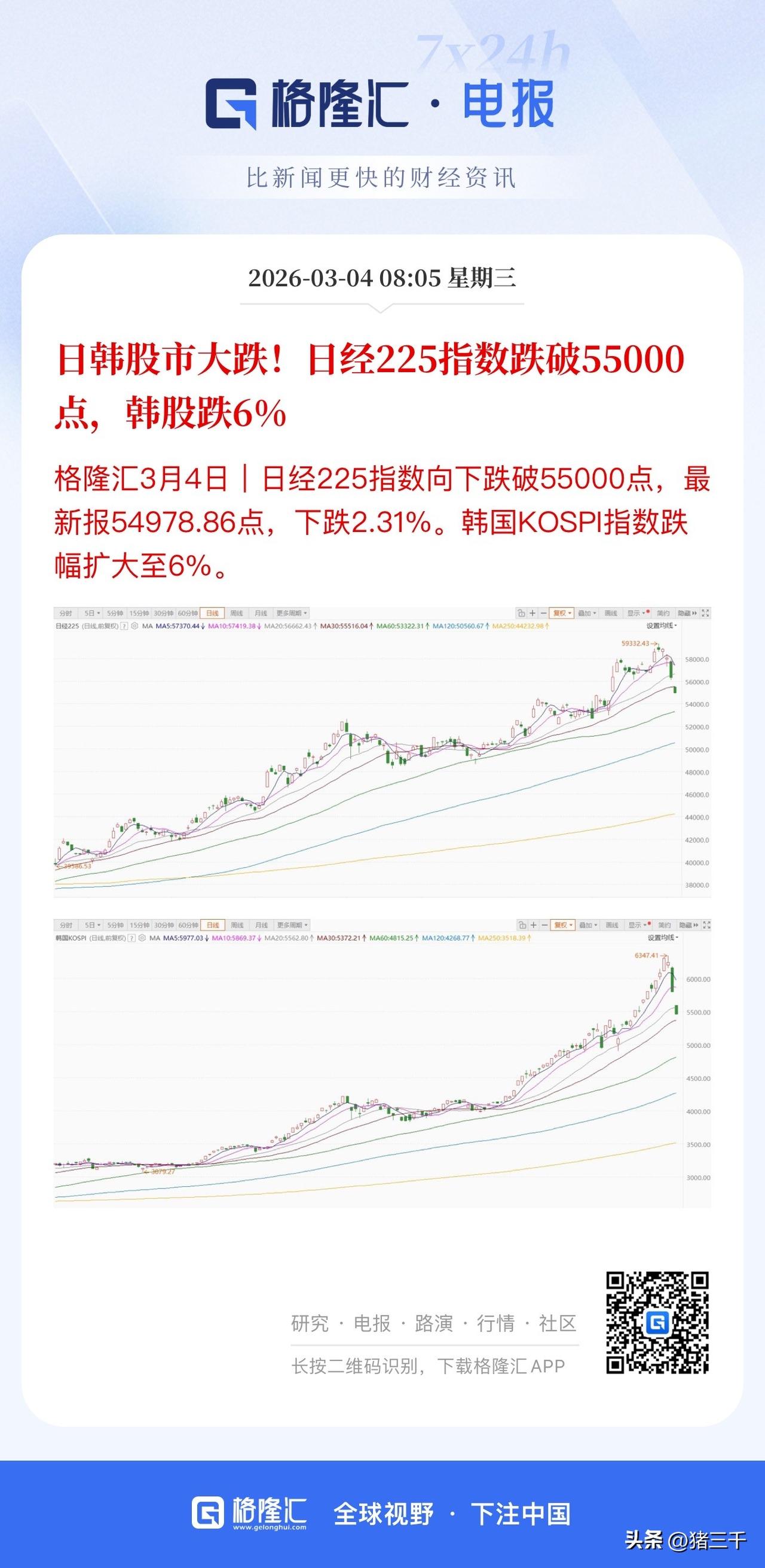 胜利的天平已经向伊朗倾斜！
美国军事打击时间计划一拖再拖，
从4天到一周到四周，
