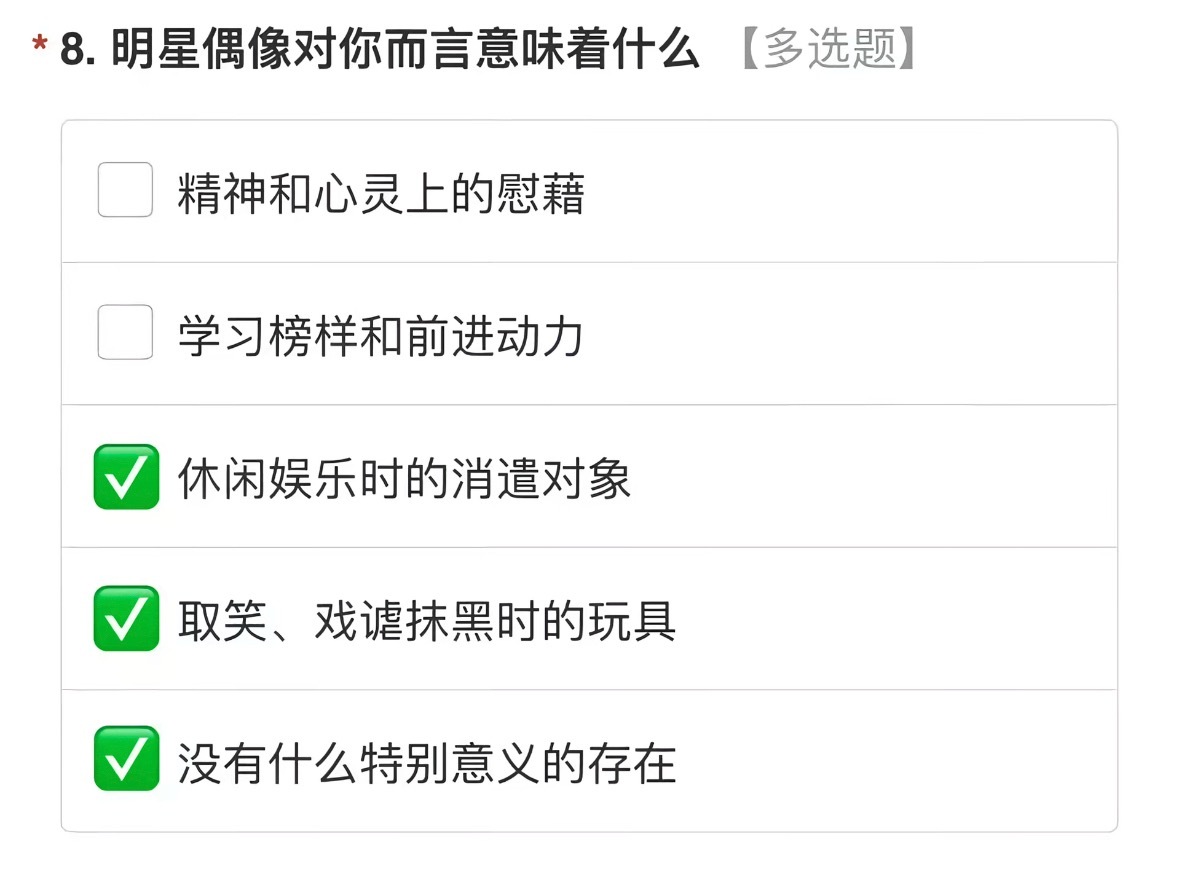 分享图片 