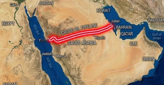 沙特阿拉伯还是有眼光的，45年前就预见到这一切了。当霍尔木兹海峡被切断时，这条穿