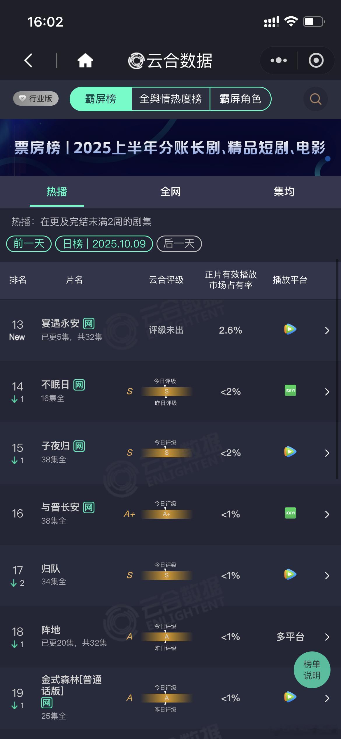 宴遇永安2.6%啊 ​​​