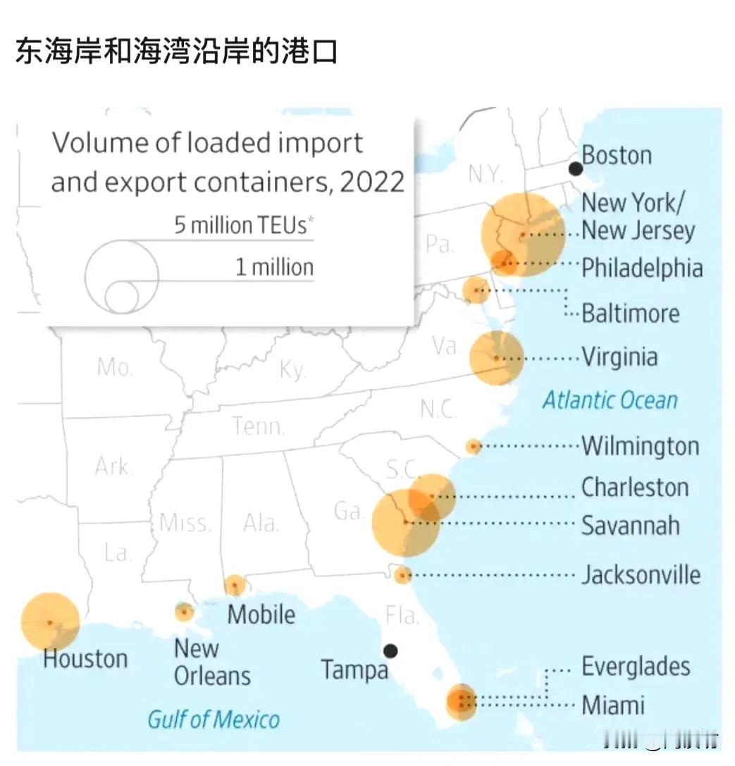 美国东海岸所有码头全部罢工，码头工人有两大要求：

第一，必须大幅涨工资，涨少了