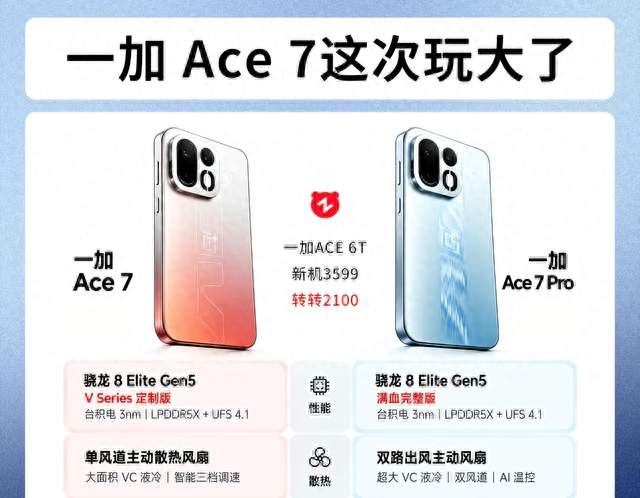 一加Ace 7系列曝光—塞进风扇和9000mAh，但有两笔账你得先算清楚