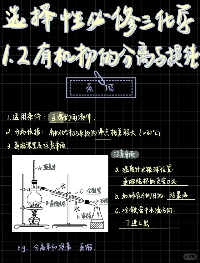 高二化学｜选三：有机物的分离与提纯笔记💯