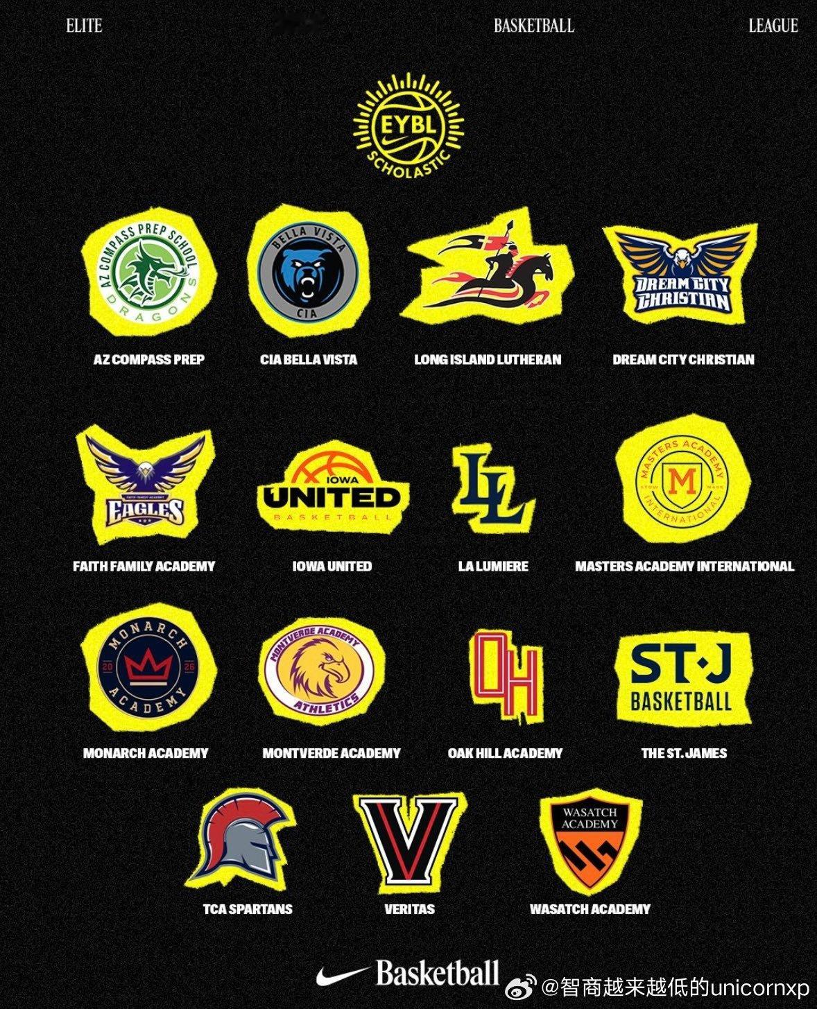被视为最强高中联赛的Nike EYBL Scholastic下赛季参赛球队将从2