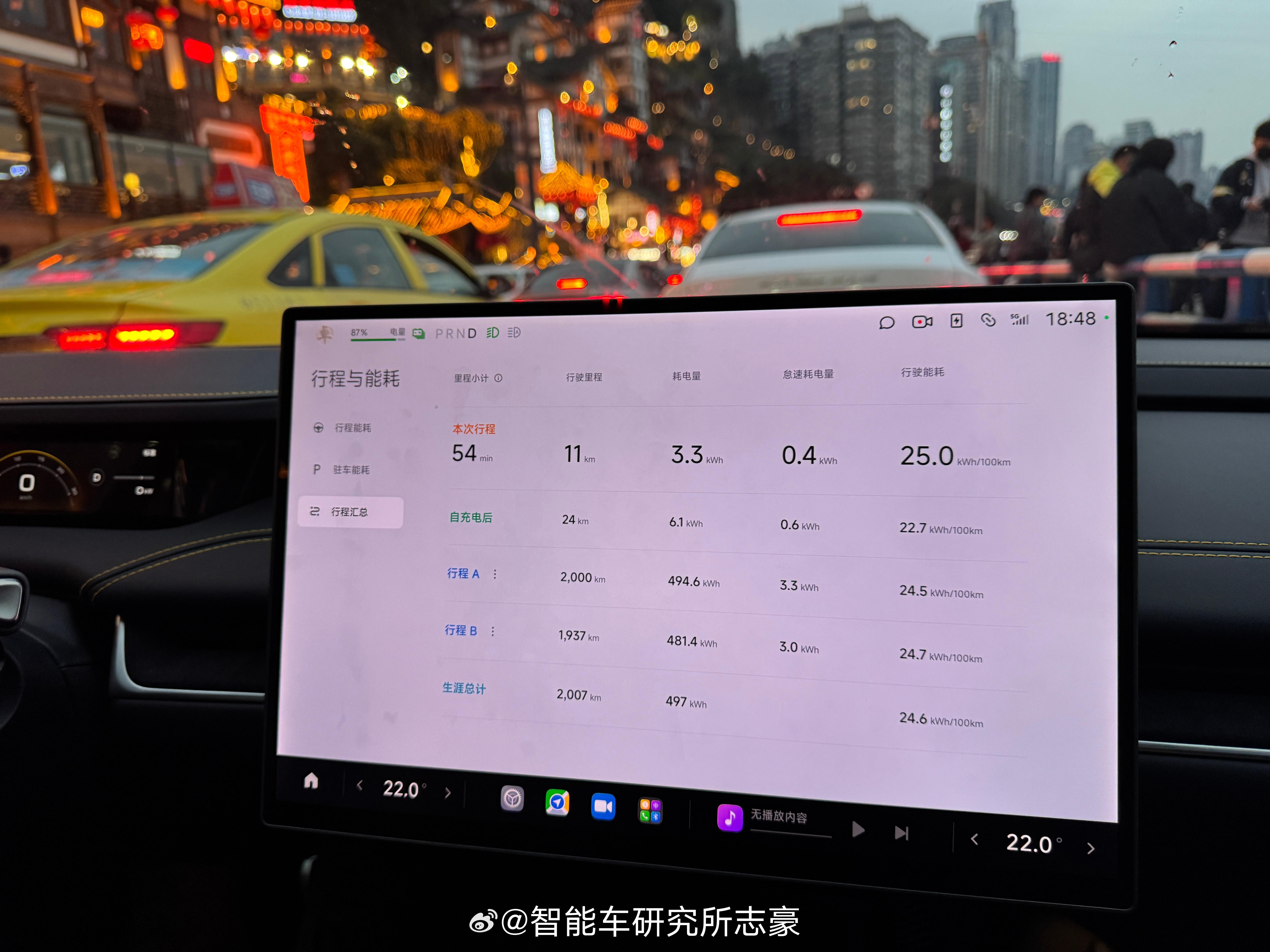 重庆市区开了一天大家车的小米su7ultra ，能耗终于没高速上这么“可怕”了折