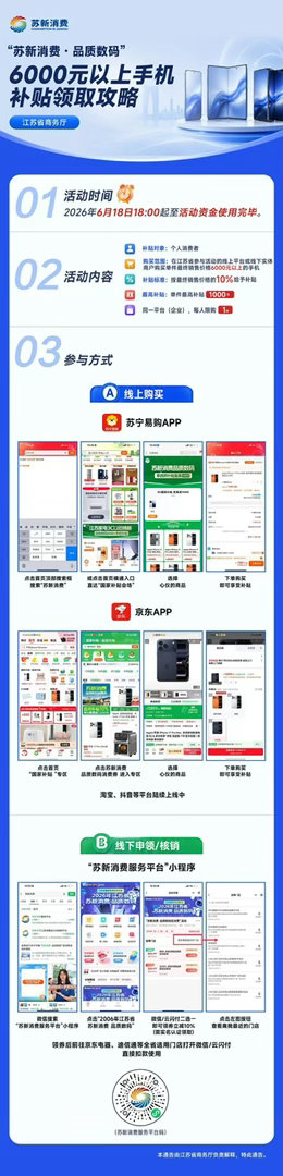 总要来趟江苏吧 【喜大普奔！买手机最高可以补贴千元啦】“苏新消费・品质数码” 专