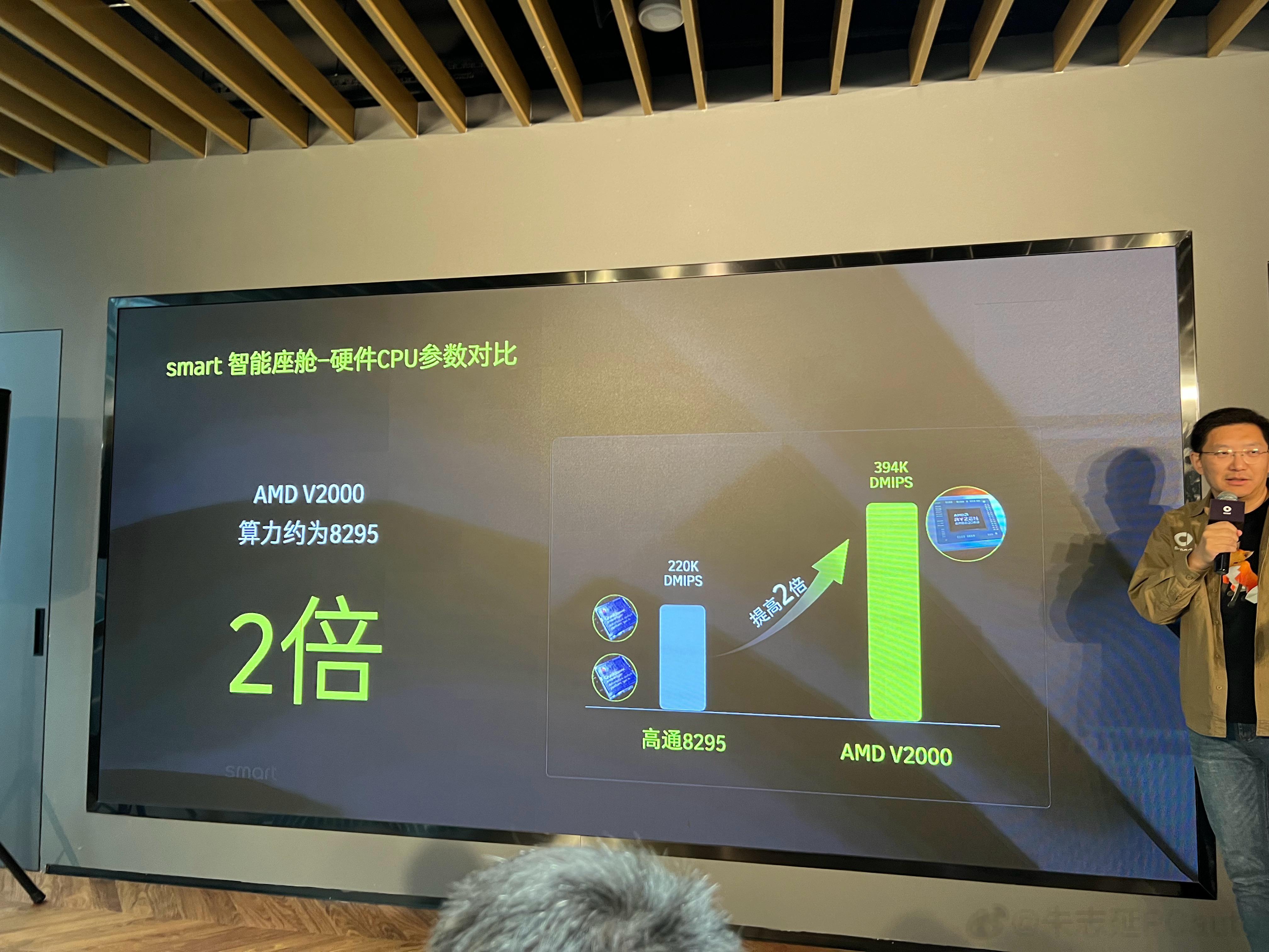 SMART下一代智能座舱会采用AMD V2000芯片，终于在清一水的8295之外