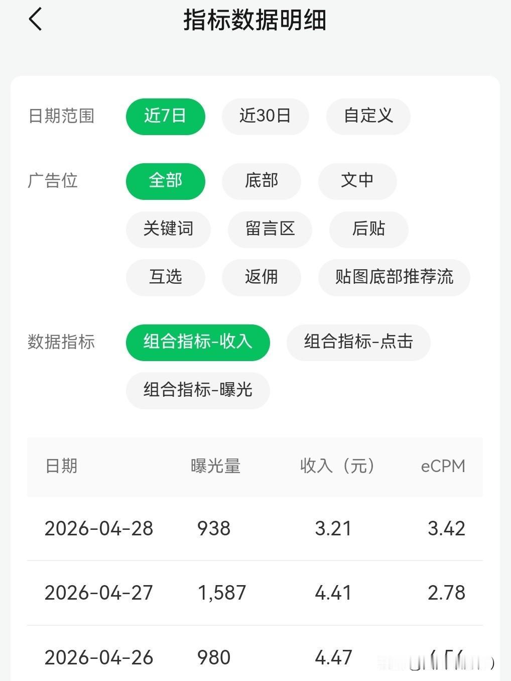 在头条混了这么久，第一次晒一下公众号的“私房钱”。

刚做了一个月，数据有点“惨