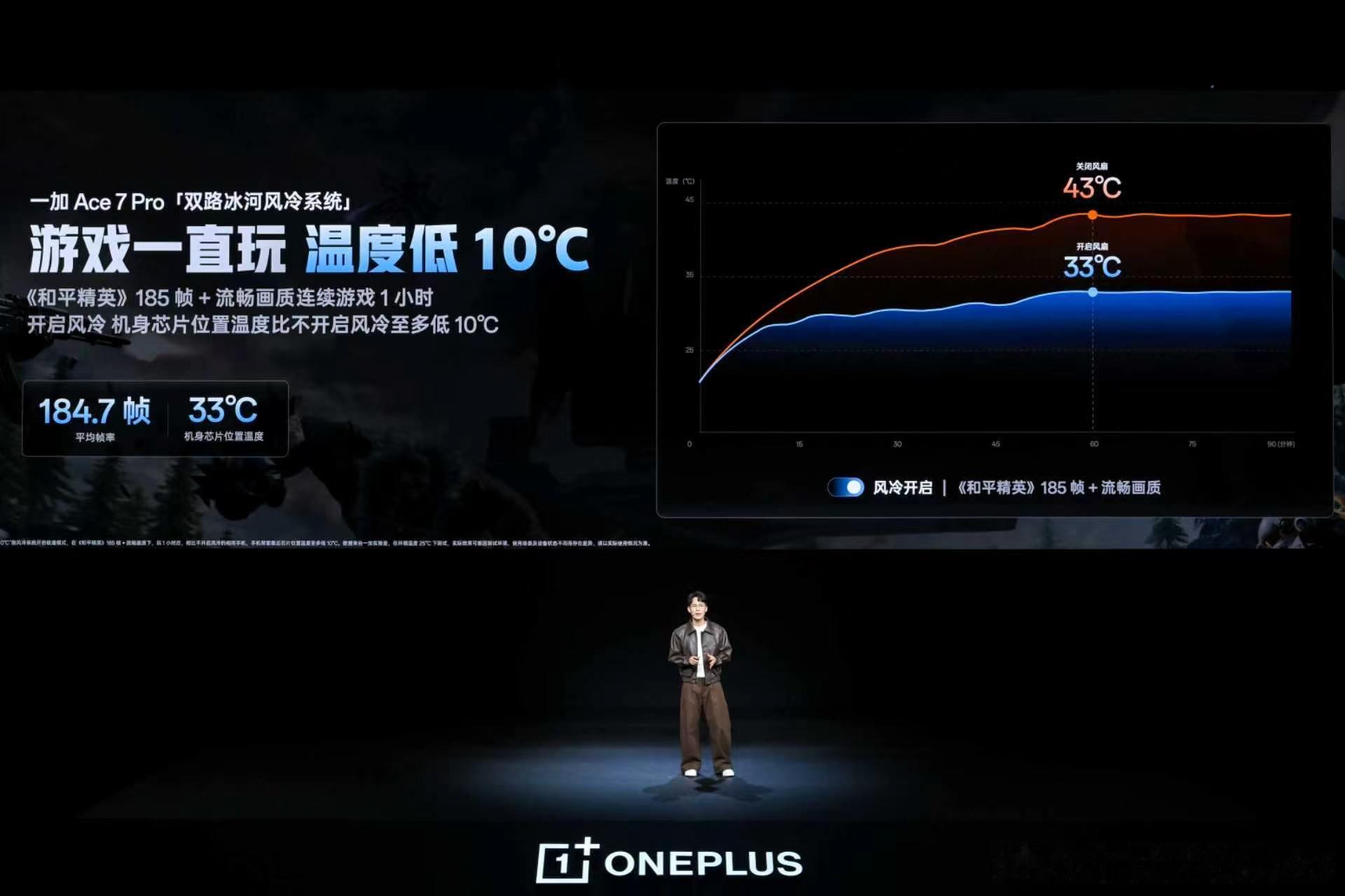 一加AcePro 搭载第五代骁龙 8 至尊版 + 全新一代「风驰游戏内核」 + 