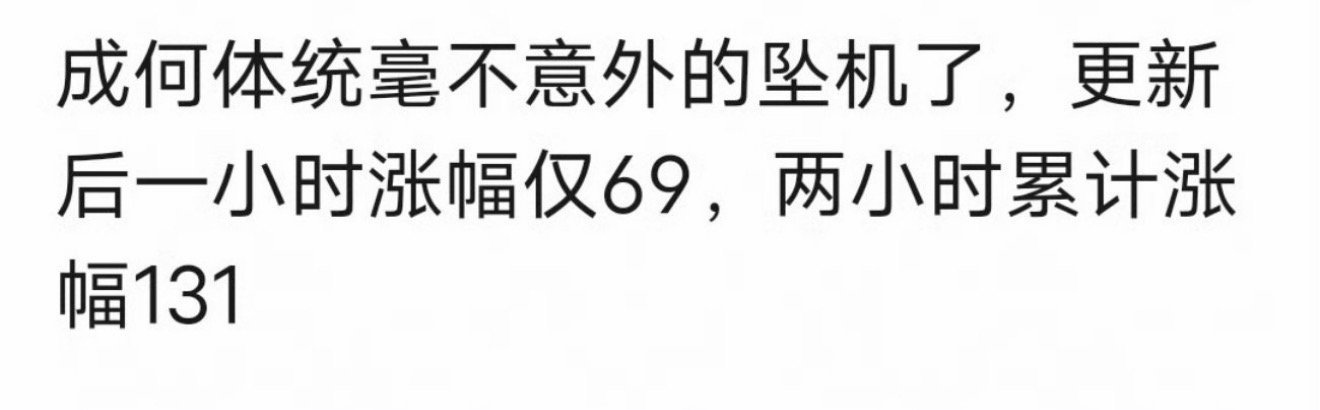 成何体统丞磊 王楚然新剧次日热度就下降了大家为什么不爱看剧了？ 