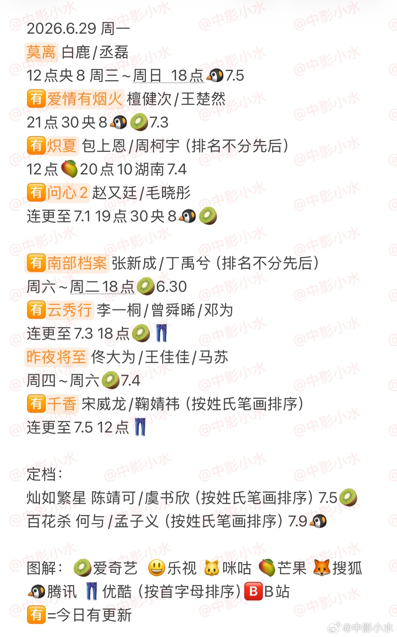 拯救剧荒  6月29日，今晚看点啥？？图1 追剧日历 图2 综艺日历  图3  