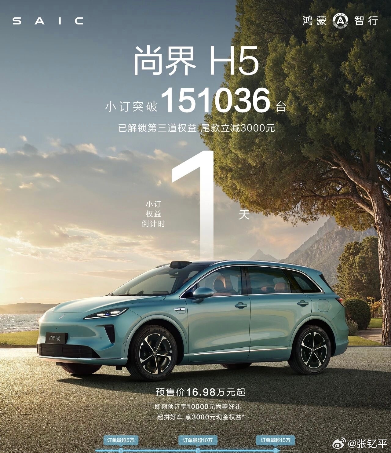 尚界H5砍一刀还是拼成了，倒计时1天完成15万小订，所有预订车主可减3000现金