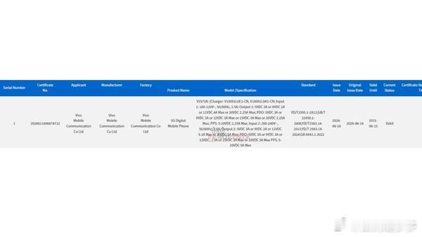 vivo新机入网，支持100W快充据外媒报道，一款型号为V2573A的vivo新