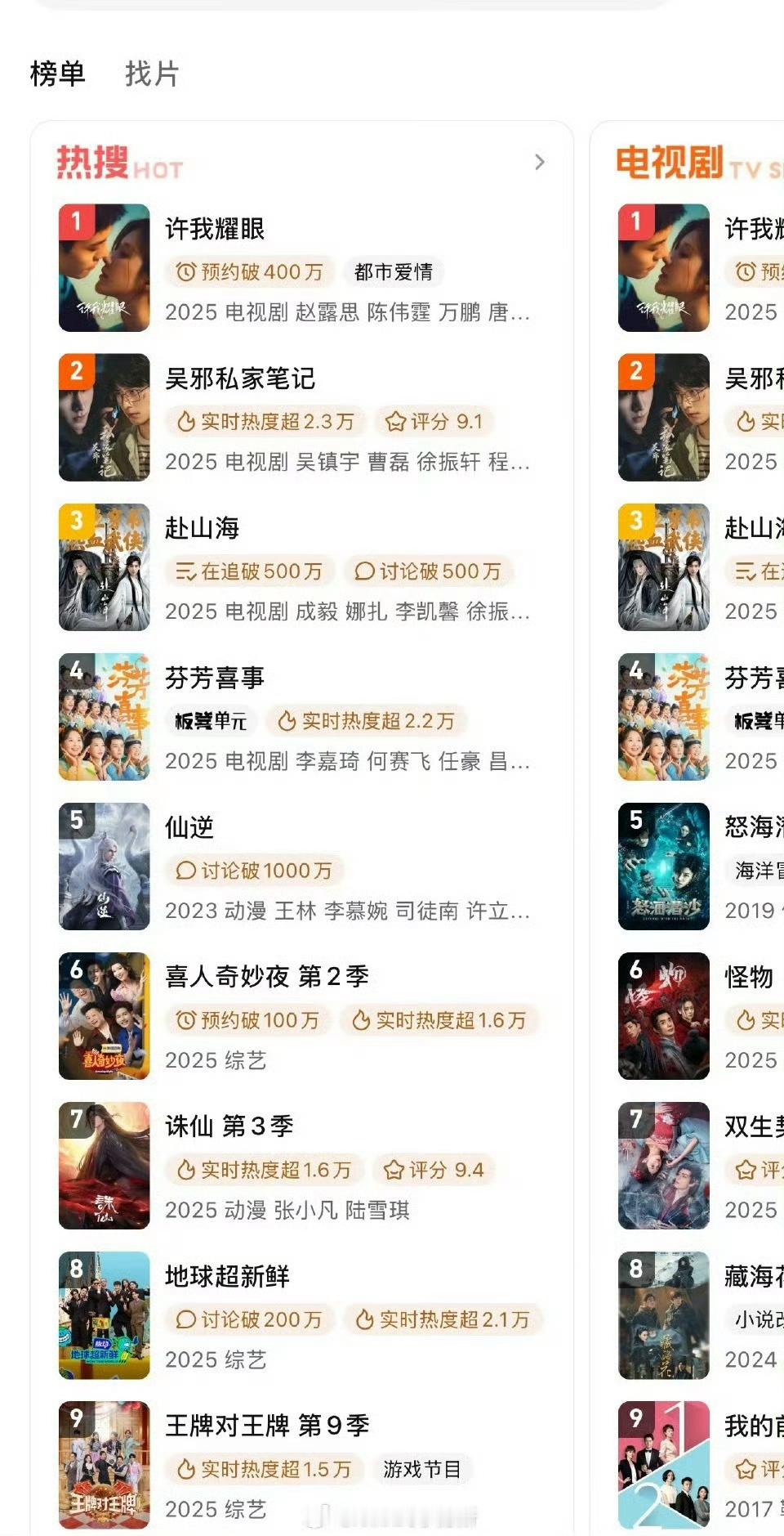 赵露思《许我耀眼》工作日0宣发预热站内双榜第一 ​​​